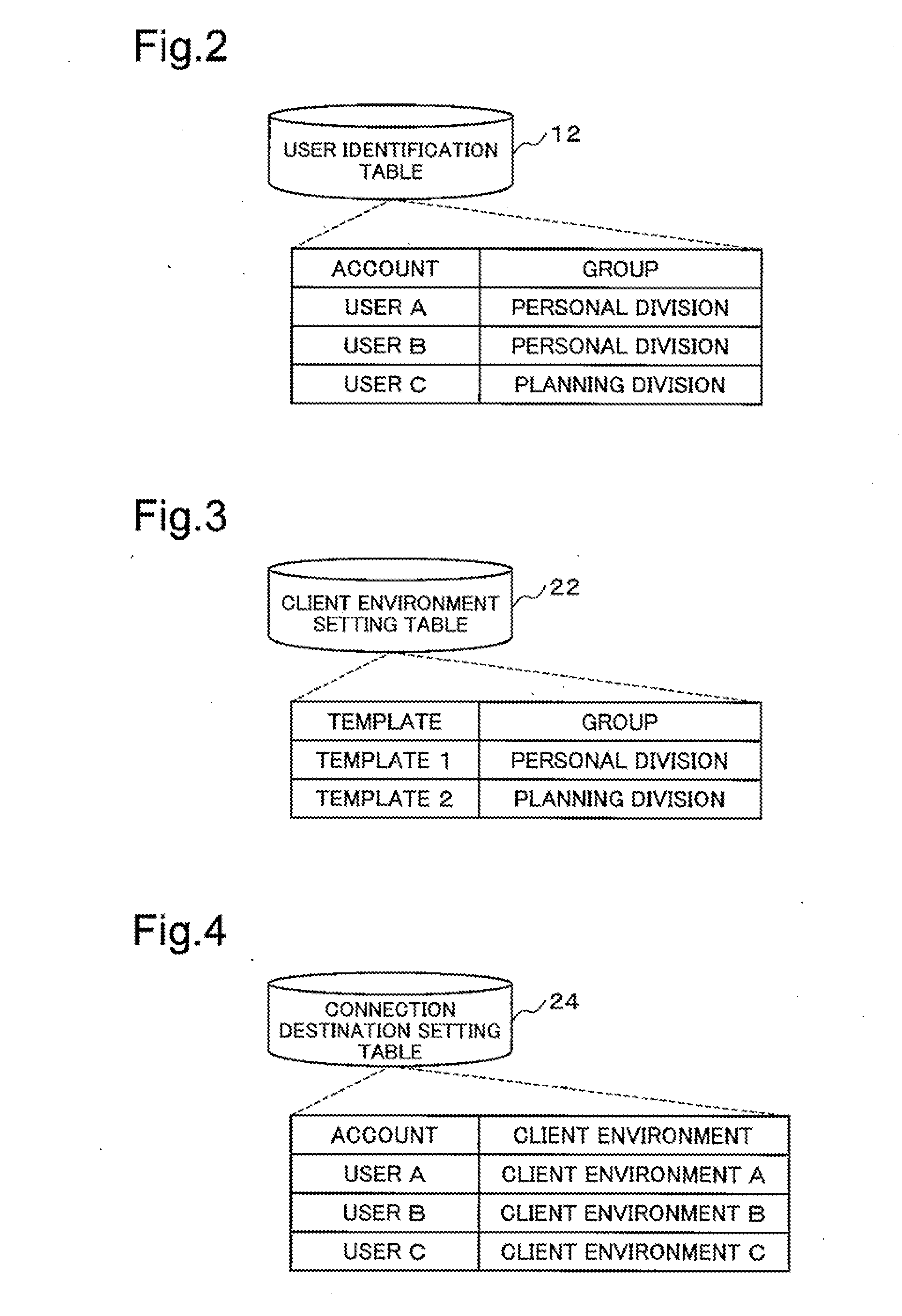 Client environment creation system, client environment creation method, client environment creation program and storage medium