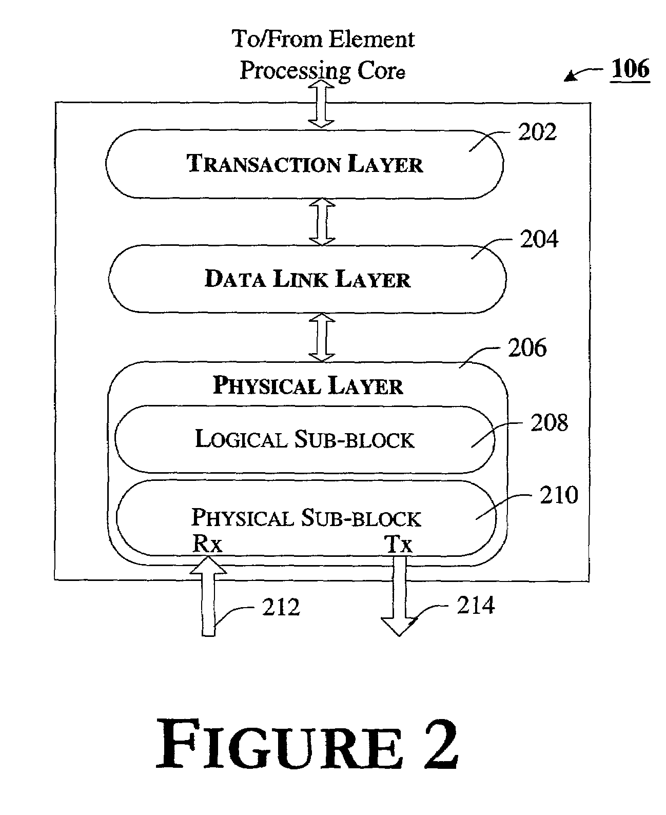 Method for handling completion packets with a non-successful completion status