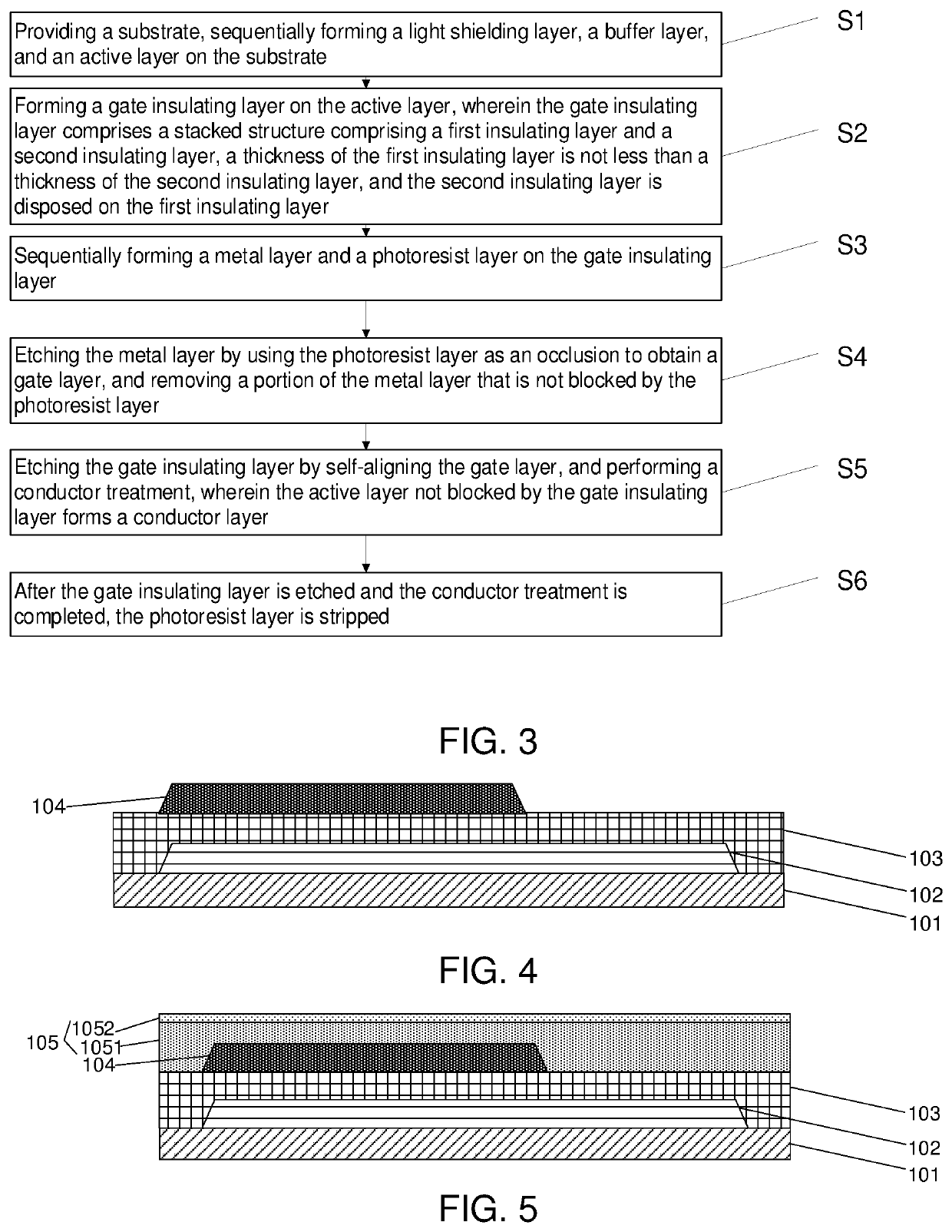 Thin film transistor substrate and method of fabricating same