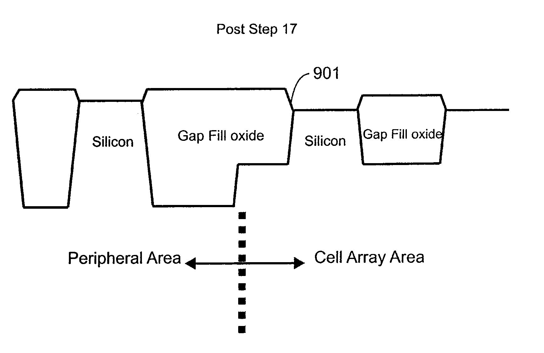 Method for fabricating isolation structures for flash memory semiconductor devices