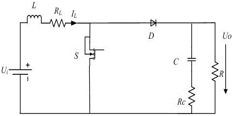 LPV model based BOOST converter's robust variable gain controlling method