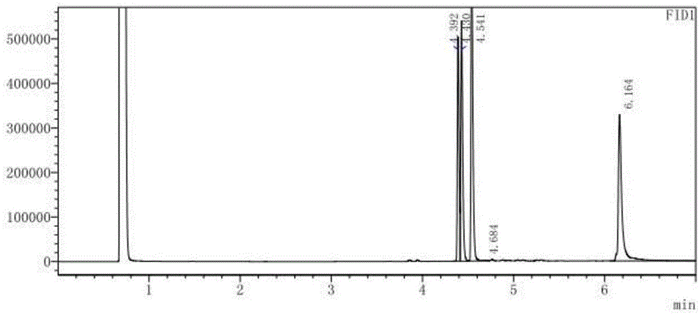 Method for synthesizing esbiothrin pesticide intermediate through enzyme technology