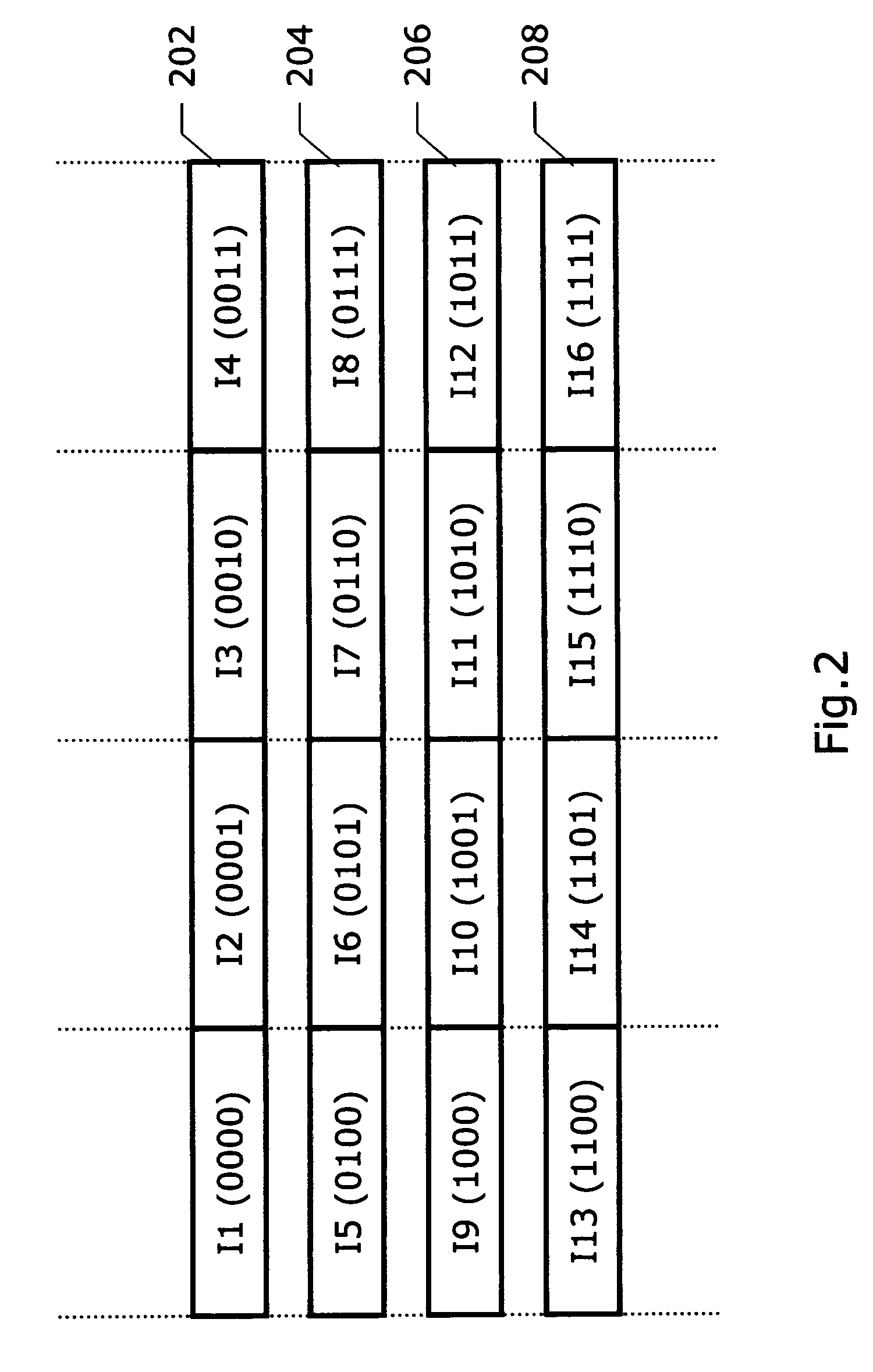 Maintaining original per-block number of instructions by inserting NOPs among compressed instructions in compressed block of length compressed by predetermined ratio