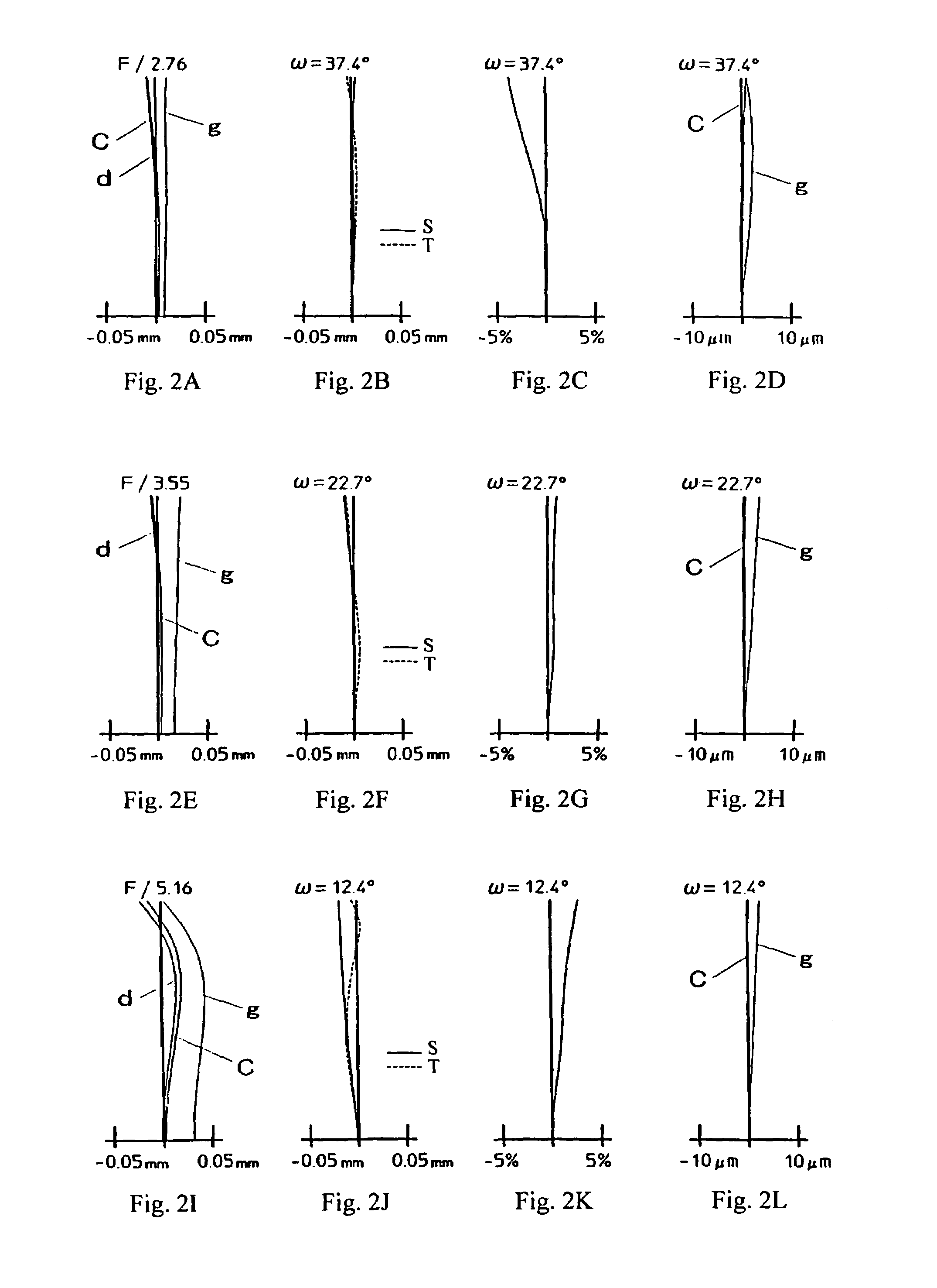 Wide-angle zoom lens including at least one aspheric lens surface