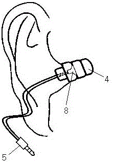 Built-in earplug type noise reduction earmuff