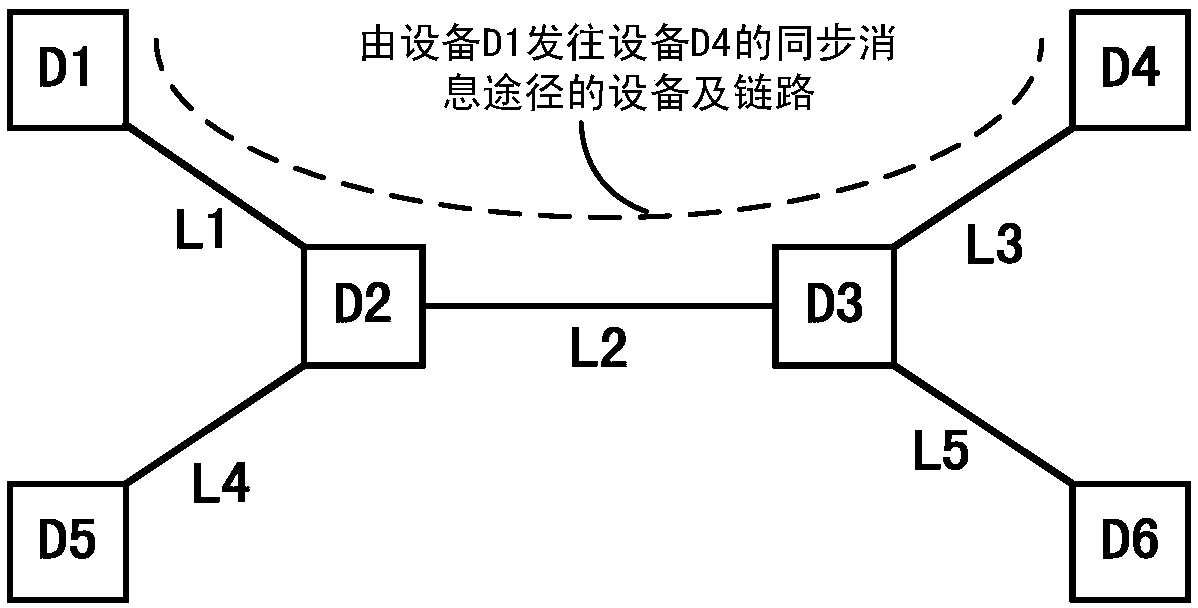 Circuit and method for acquiring and updating transparent clock