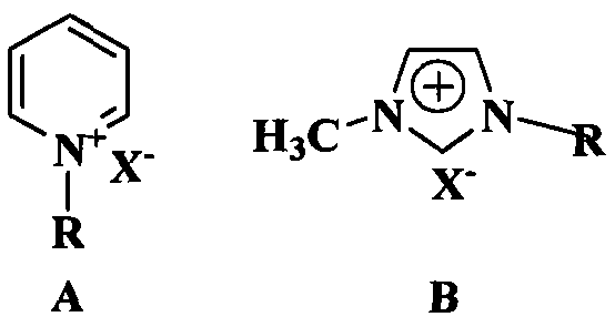 Preparation method of diphenhydramine