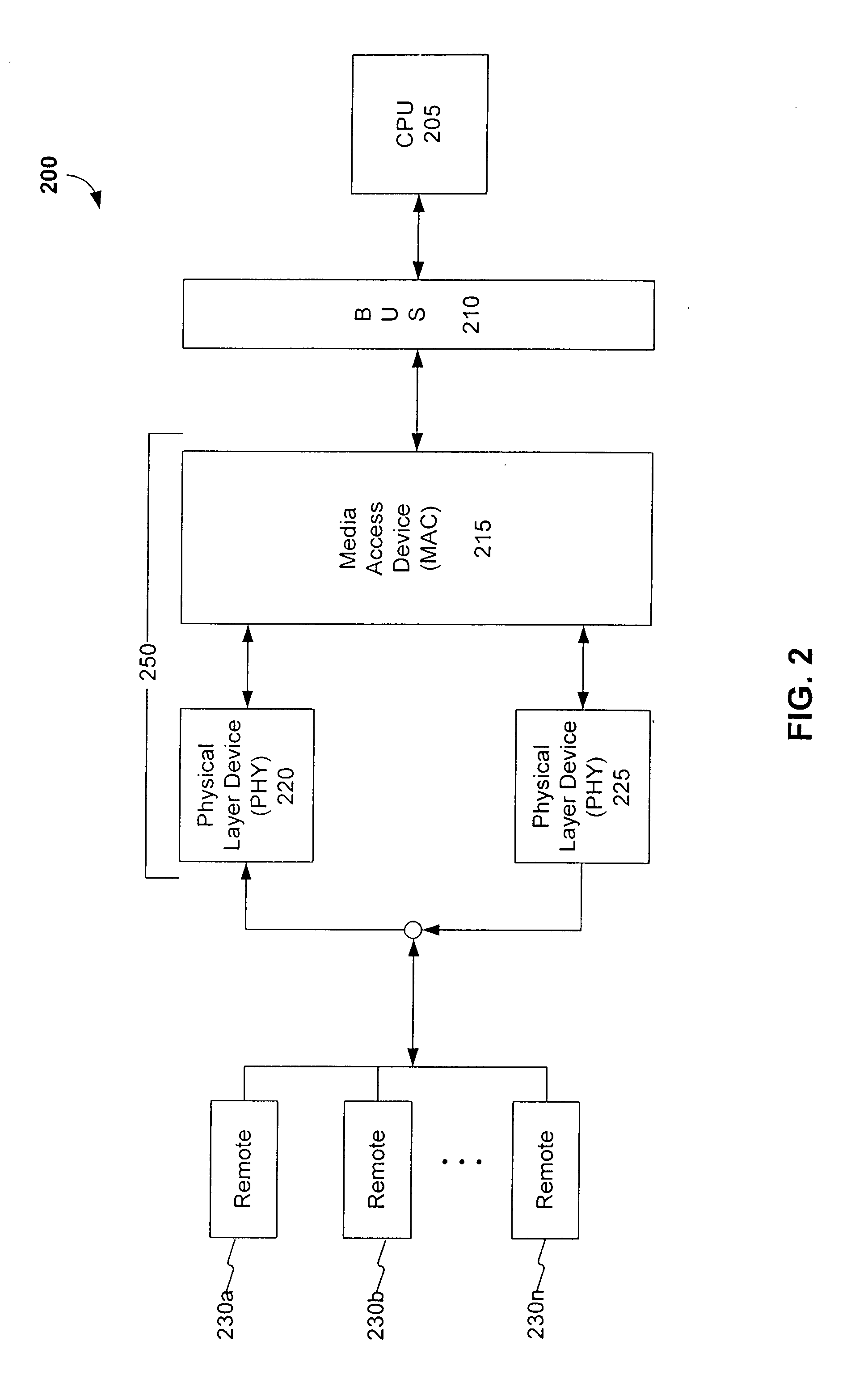 System, method, and computer program product for scheduling burst profile changes based on minislot count