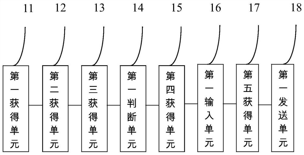 Oral mucosa nursing system and method