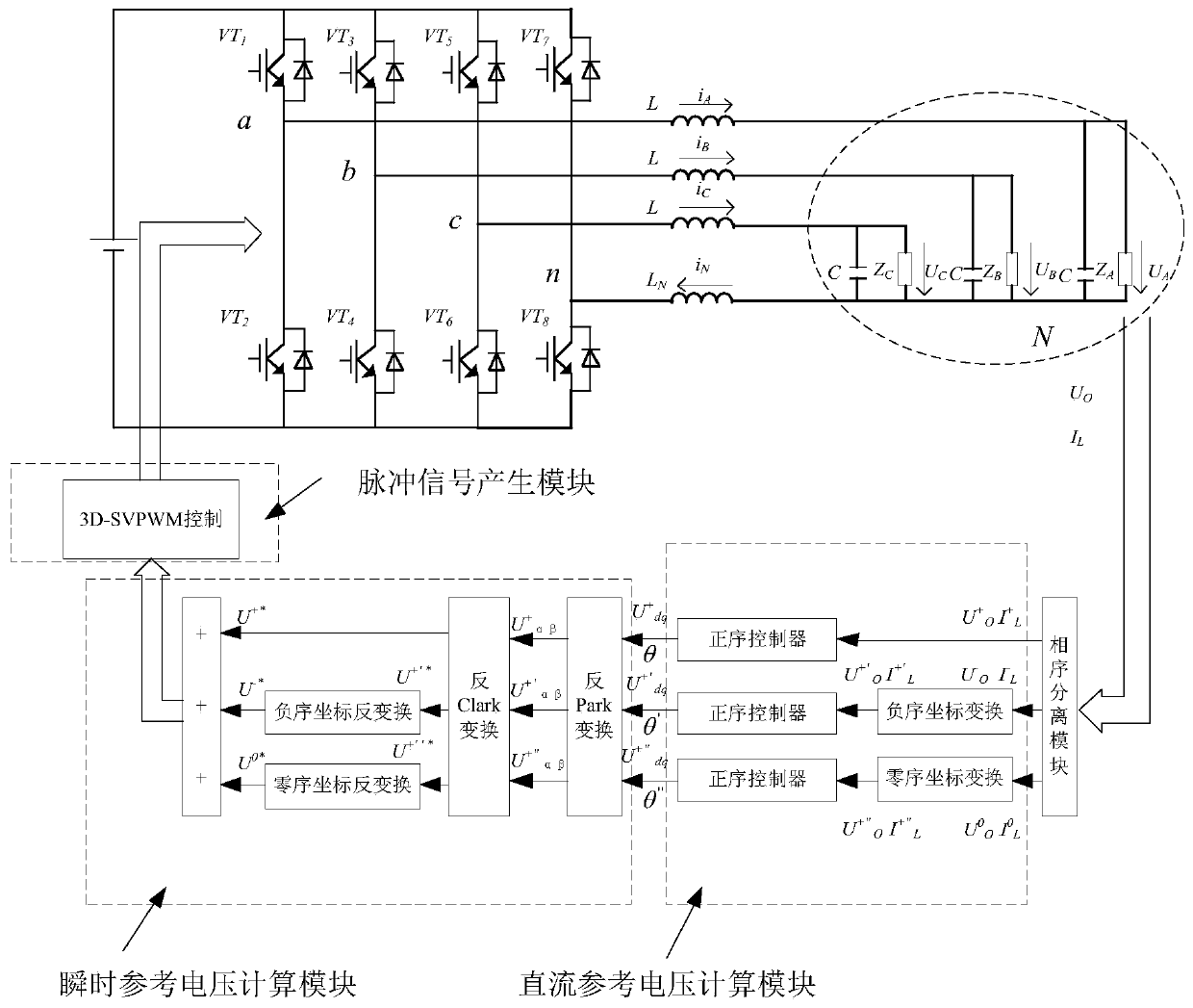 Control system and control method of three-phase four-bridge-arm inverter based on phase-locked loop sequencing