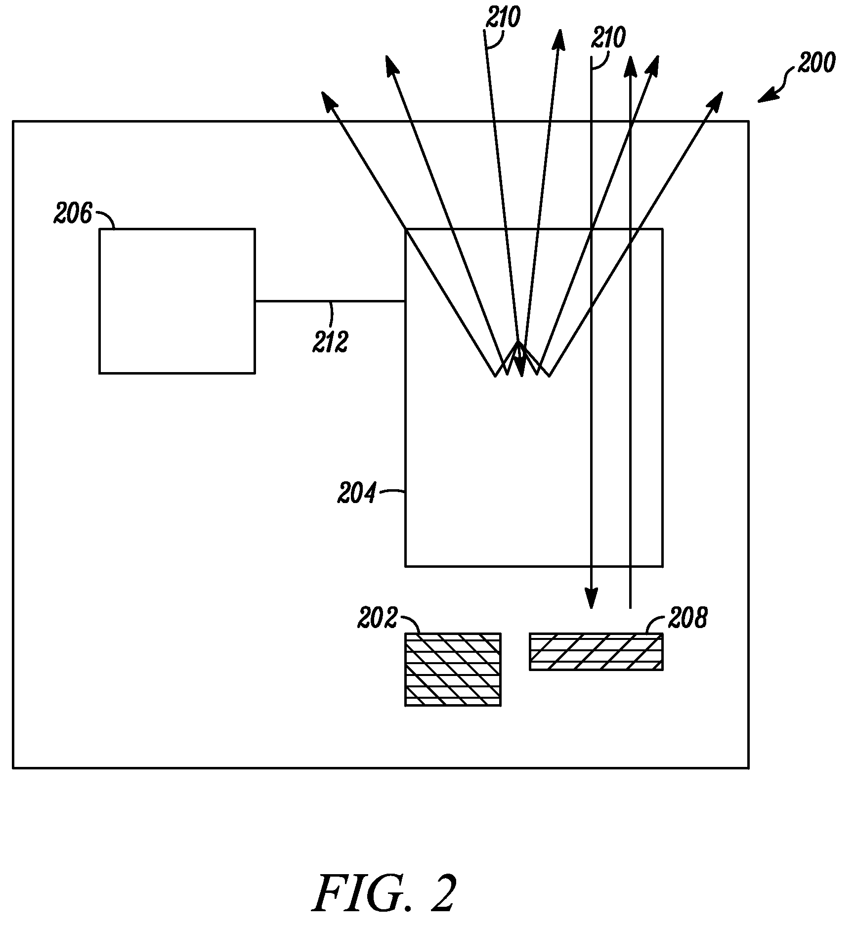 Electronic device and LC shutter for polarization-sensitive switching between transparent and diffusive states