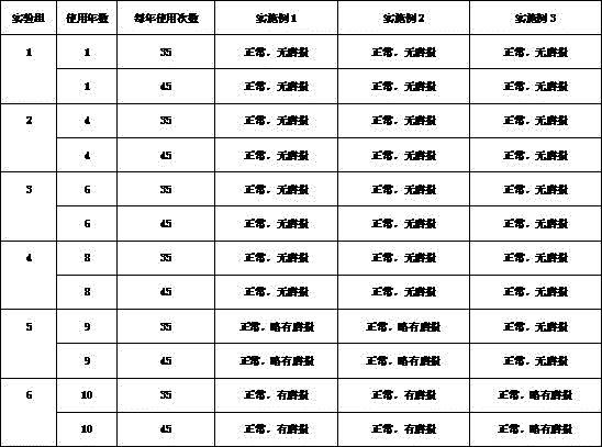 Support rod for outdoor tent and production process