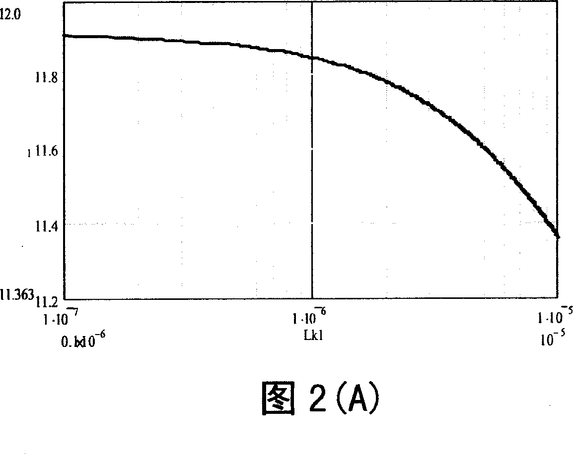 Multi-output DC-DC converter having improved cross modulated performance