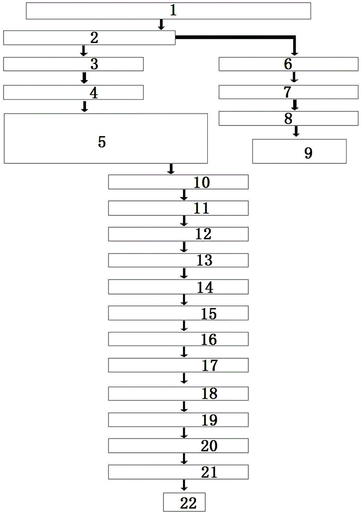 Precise and efficient adjustment process system for steam seal clearance of steam turbine