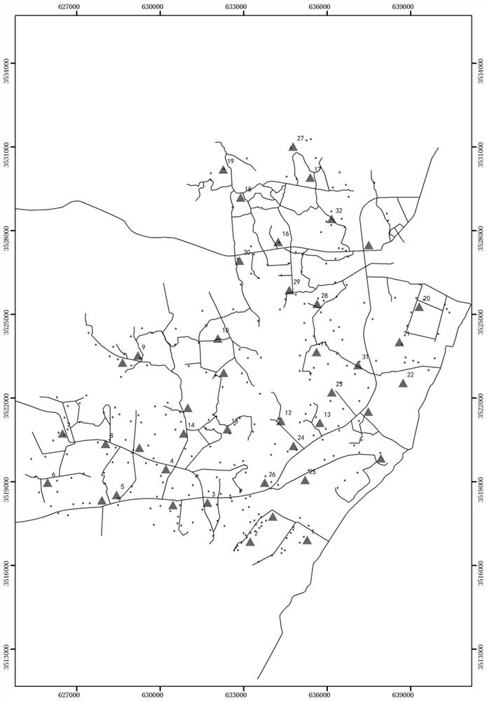 A method of layout of rural garbage deep buried bucket layout based on GIS network analysis