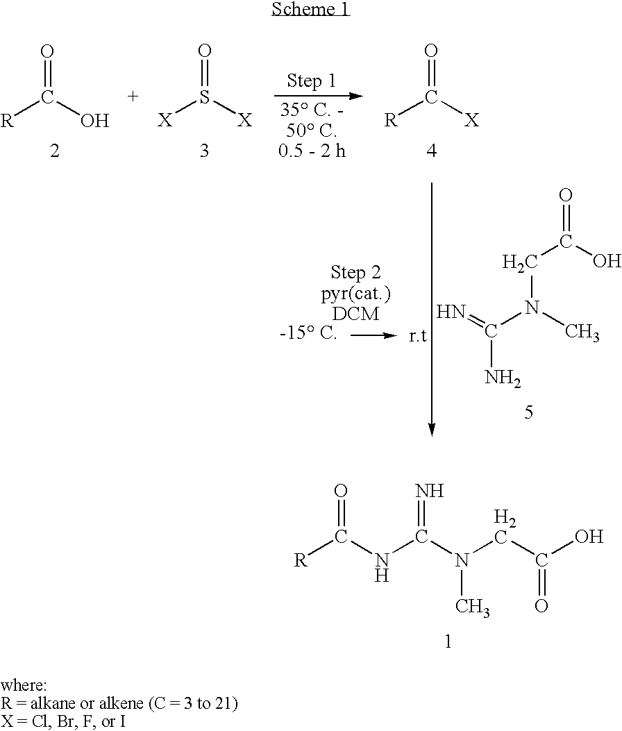 Creatine-fatty acids