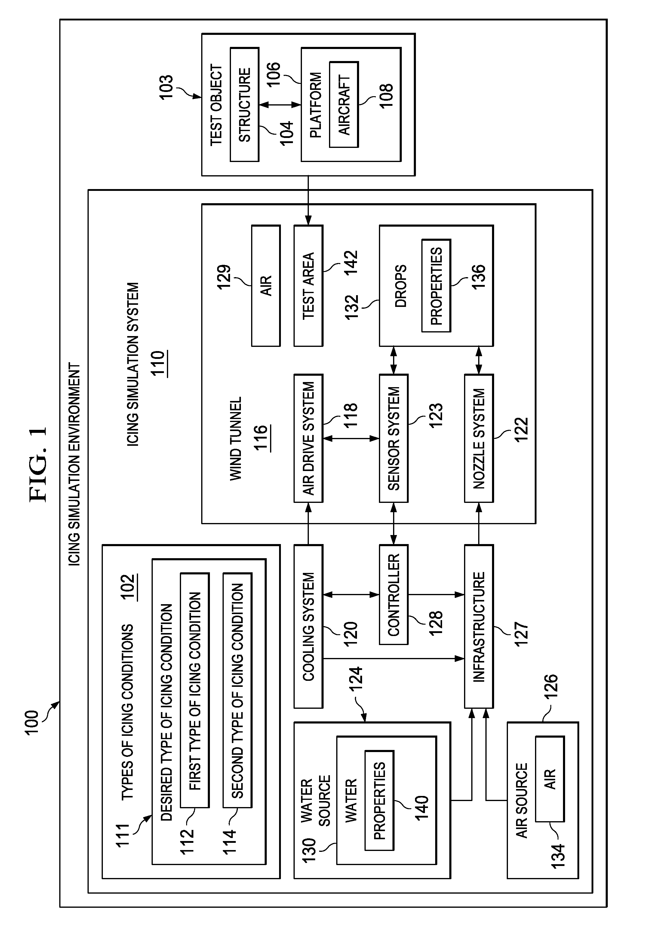 Supercooled Large Drop Icing Condition Simulation System