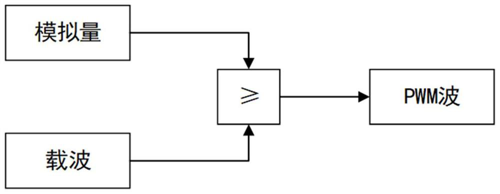 Space robot tracking control method for cold air propulsion