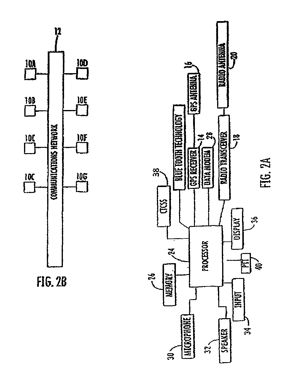 Virtual badge, device and method