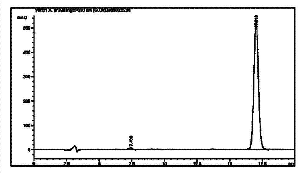 Method for preparing Herperione, application thereof, capsule thereof, preparation method and application of capsule