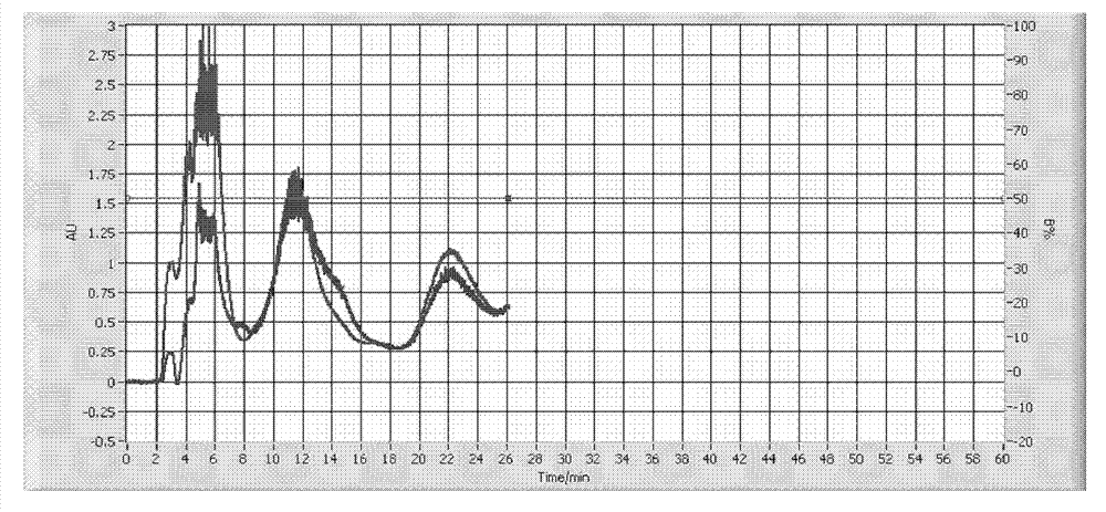 Method for preparing Herperione, application thereof, capsule thereof, preparation method and application of capsule