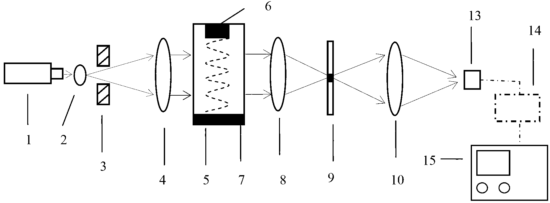 Method and device for measuring speed and frequency of ultrasonic traveling wave in liquid