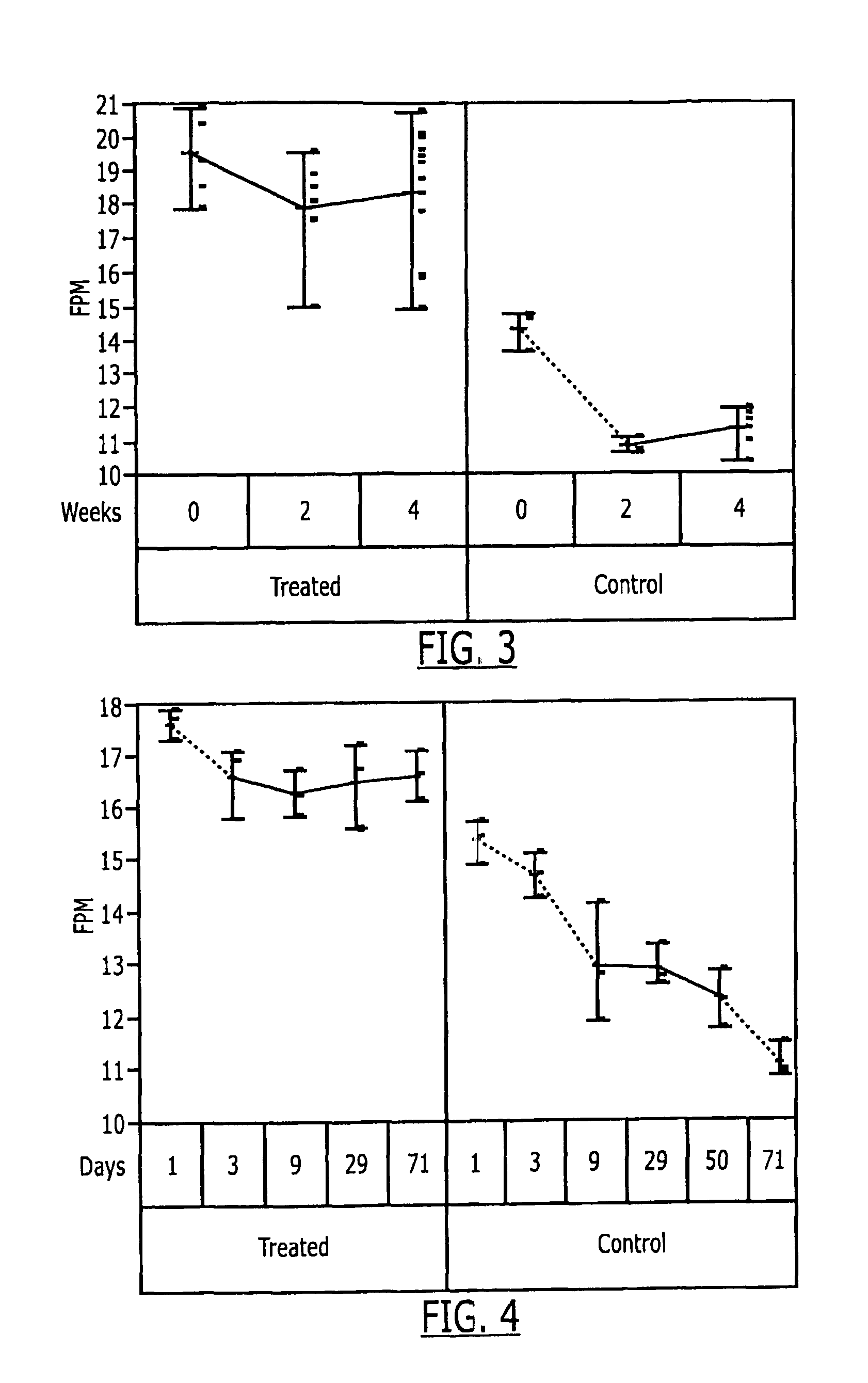 Pharmaceutical metered dose inhaler and methods relating thereto