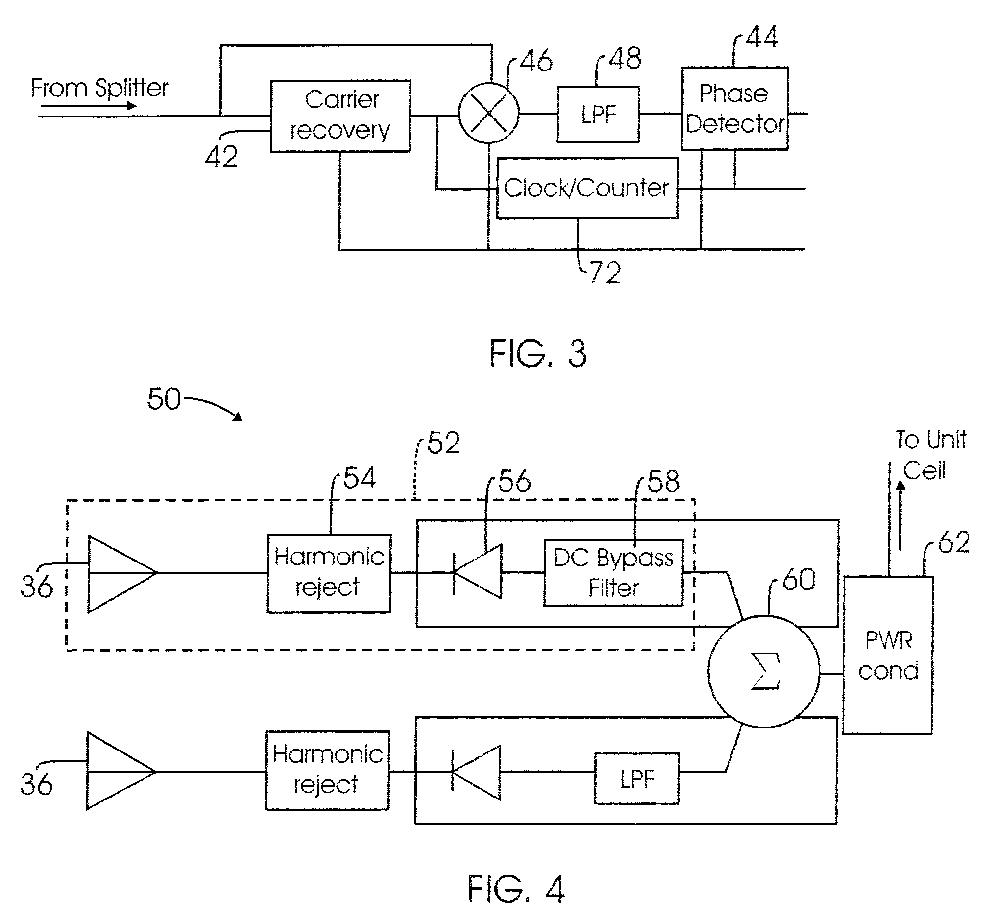 System and methods for radar and communications applications