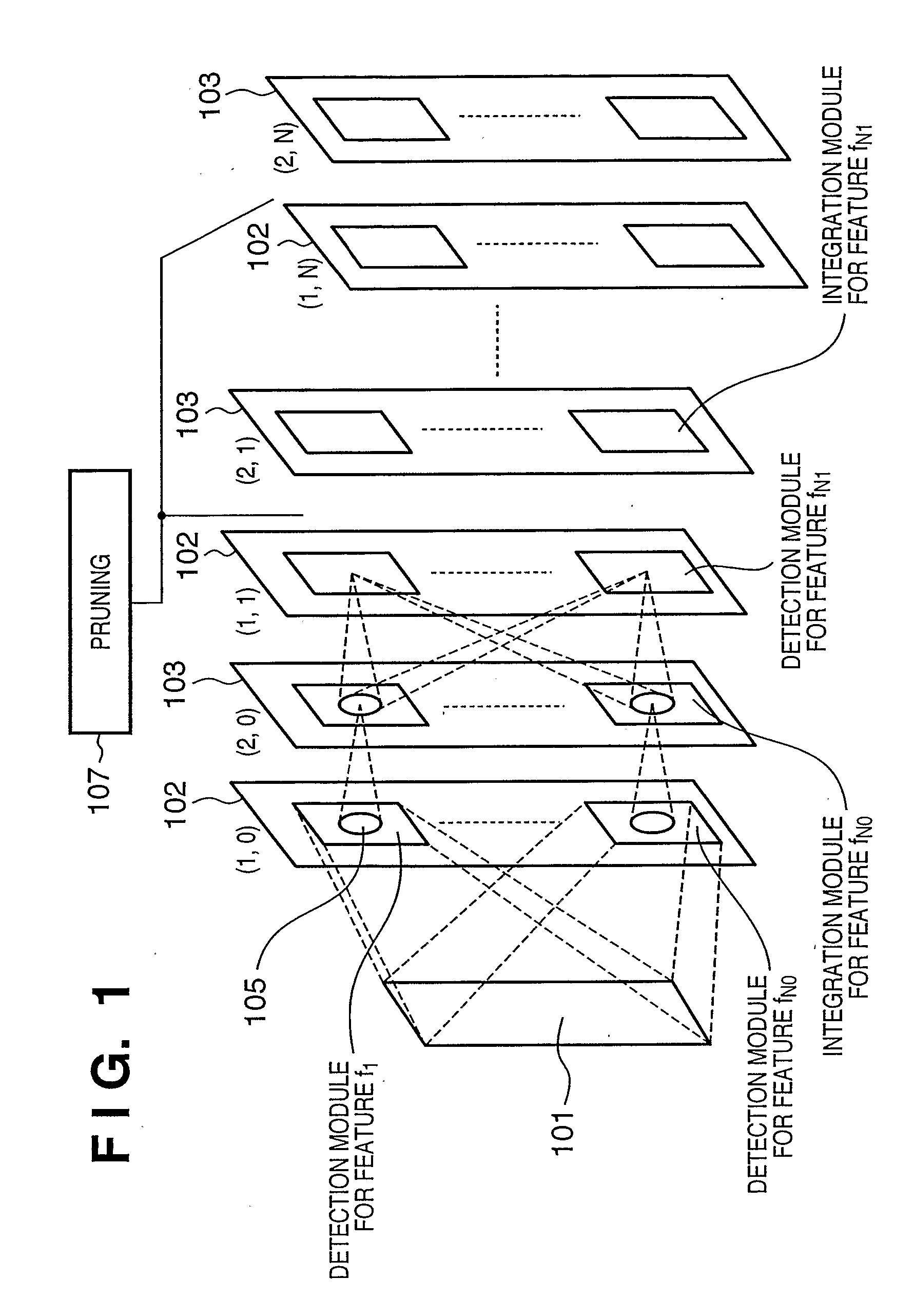 Information Processing Method and Apparatus, and Image Pickup Device