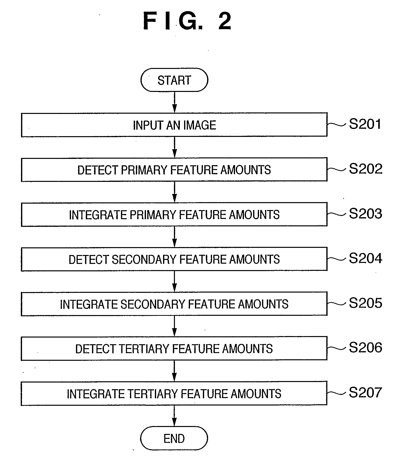 Information Processing Method and Apparatus, and Image Pickup Device