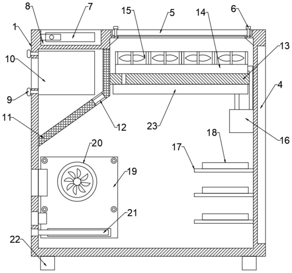 Computer heat dissipation structure