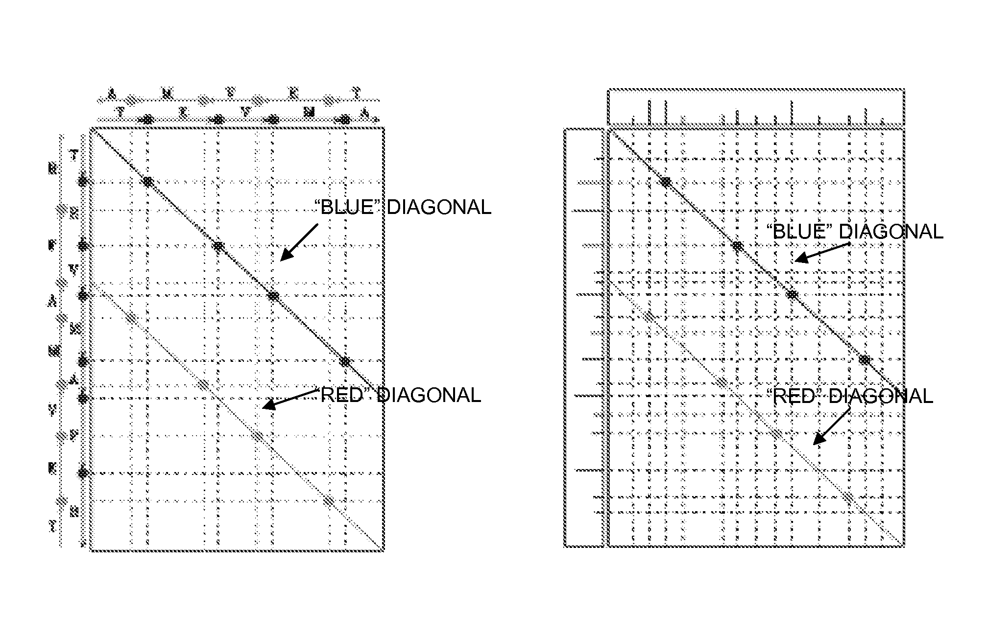 Method for identification and sequencing of proteins