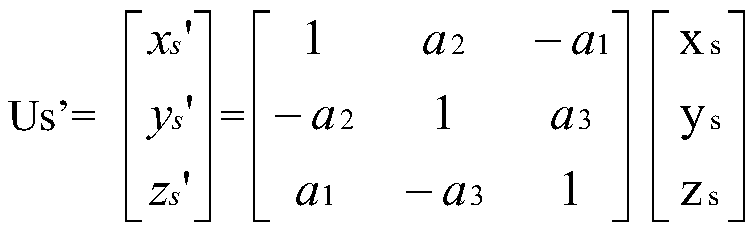 A geometrical calibration method of a dish stirling solar dish column