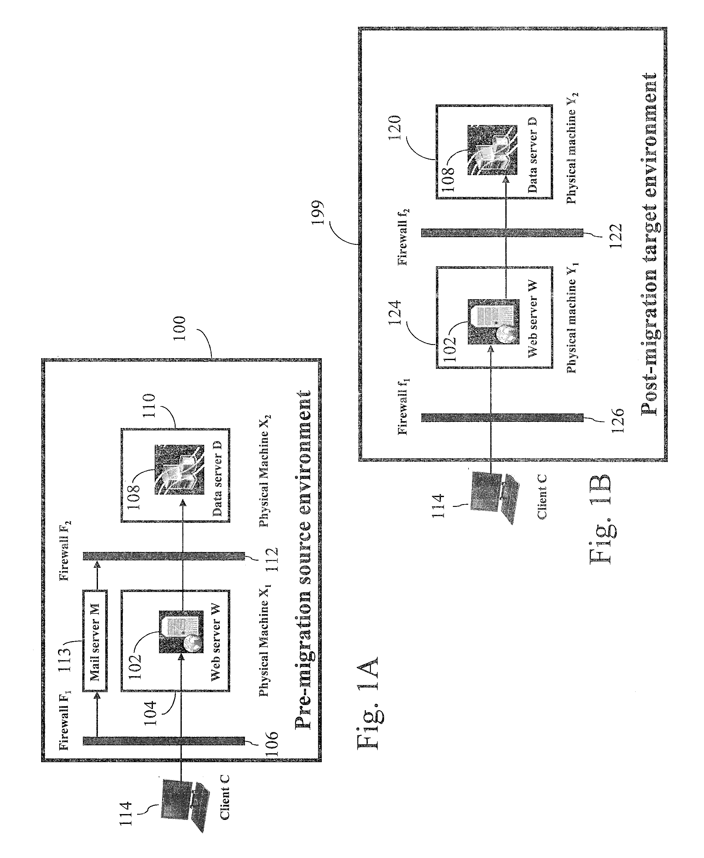 Automating network reconfiguration during migrations