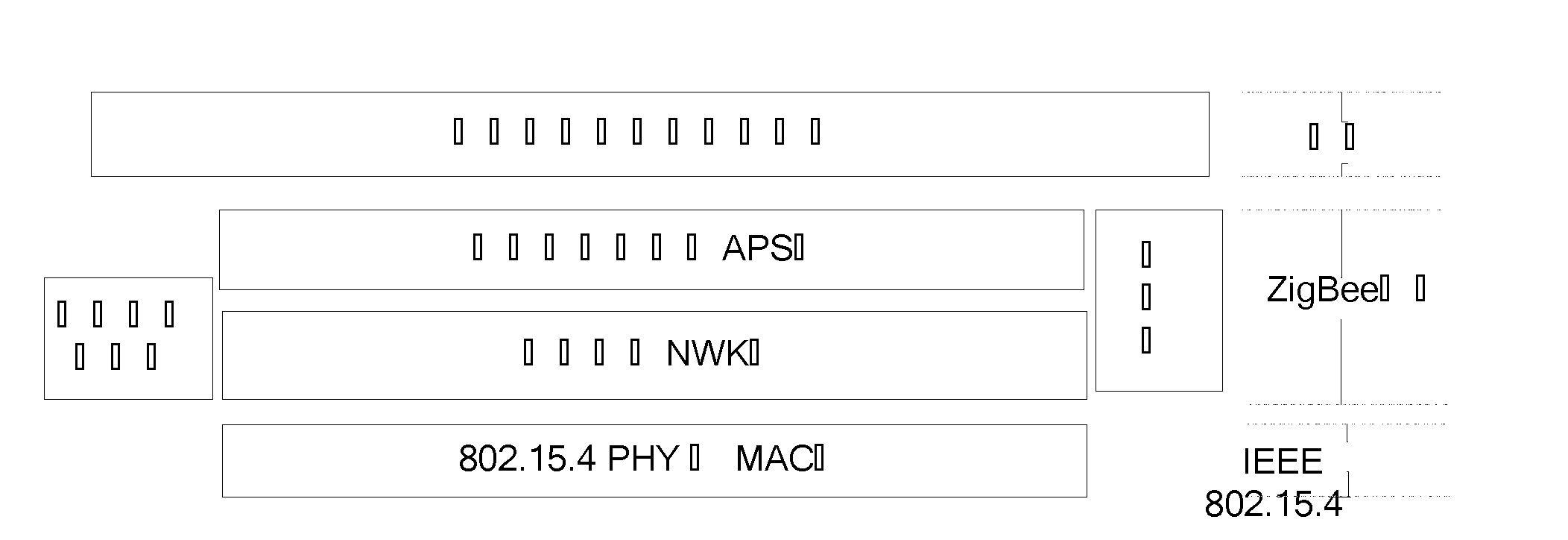 ZigBee wireless Ad Hoc network system and method for monitoring security of dam