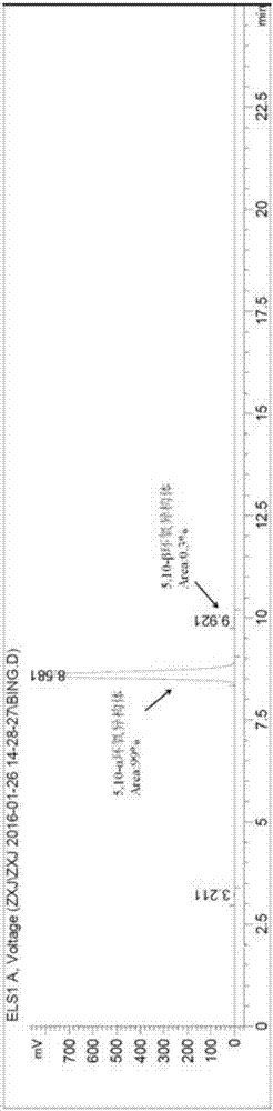 Method for efficient separation and recycling of epoxy isomer in telapristone synthesis