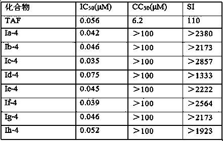 Phosphonate prodrug of adenine derivative and application of phosphonate prodrug to medicine