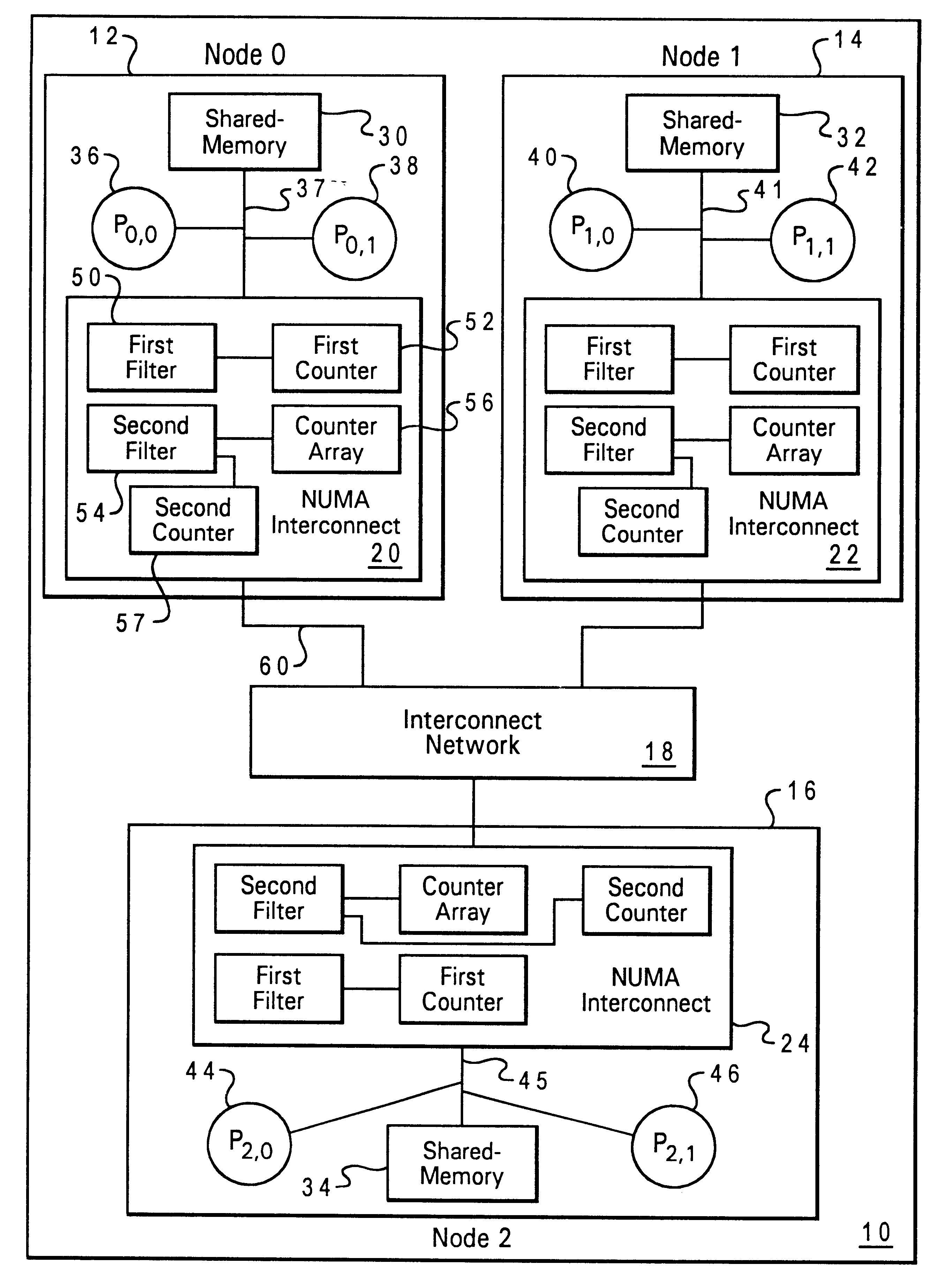 Method and system in a distributed shared-memory data processing system for determining utilization of shared-memory included within nodes by a designated application