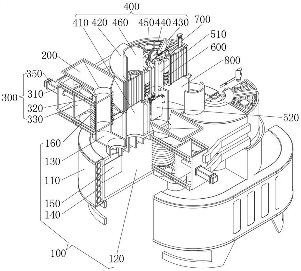 Industrial waste combustion treatment device with waste heat utilization function