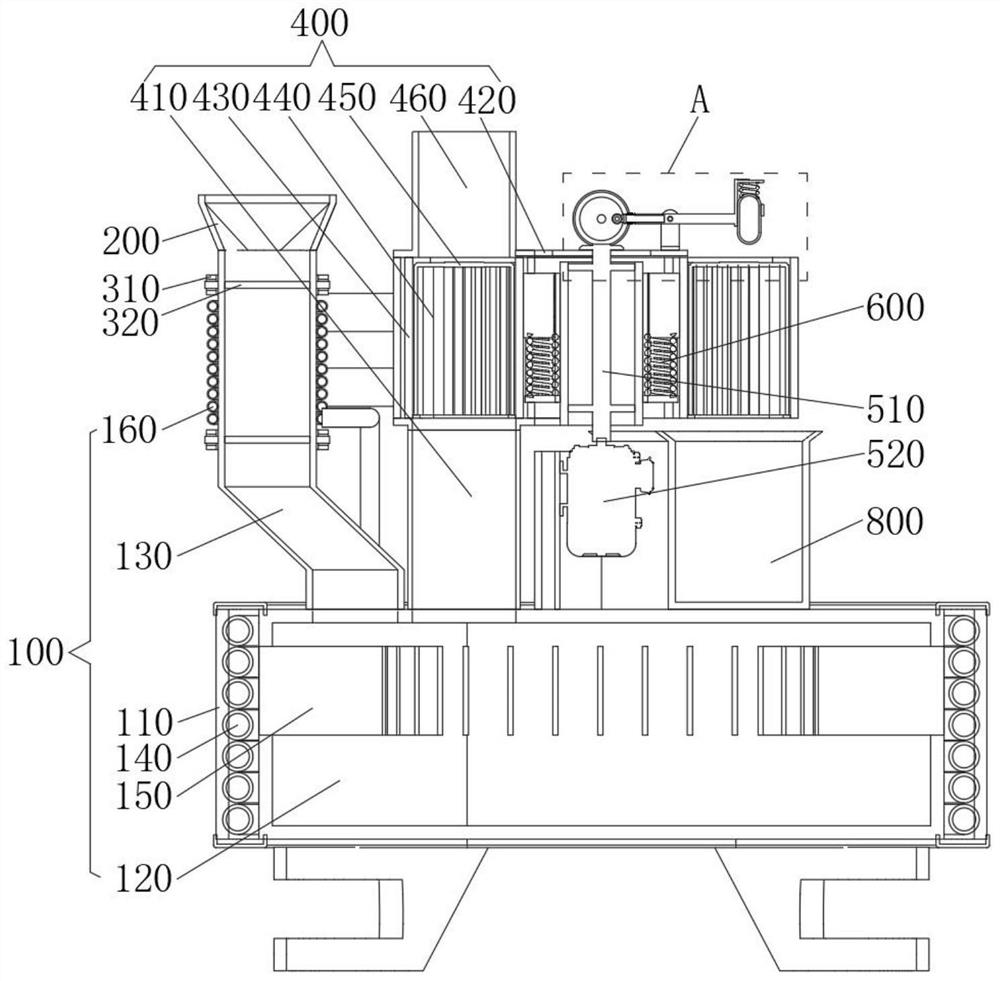 Industrial waste combustion treatment device with waste heat utilization function