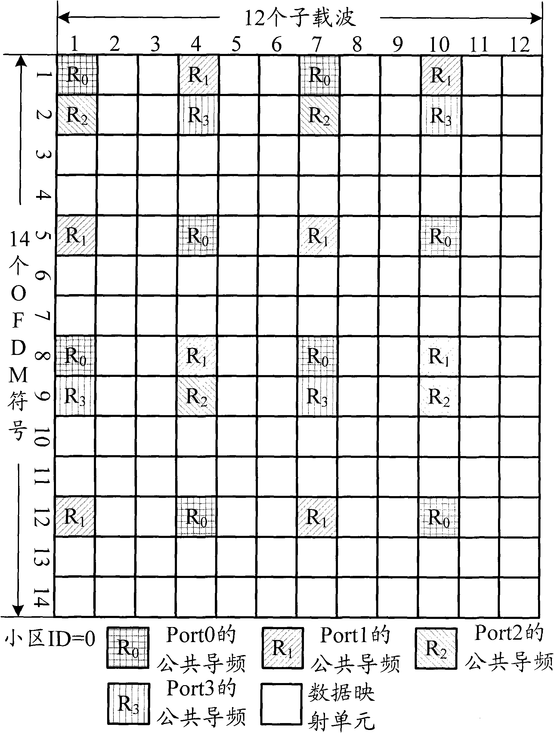 Carrier wave mapping method in coordinated multiple point transmission