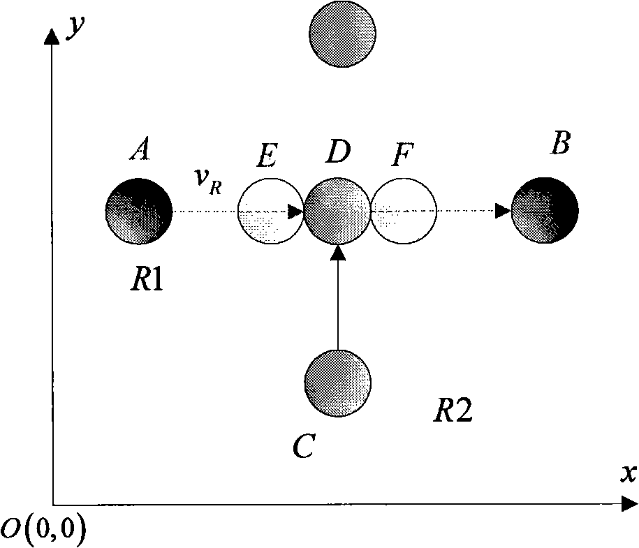 Barrier-avoiding method for mobile robot based on moving estimation of barrier