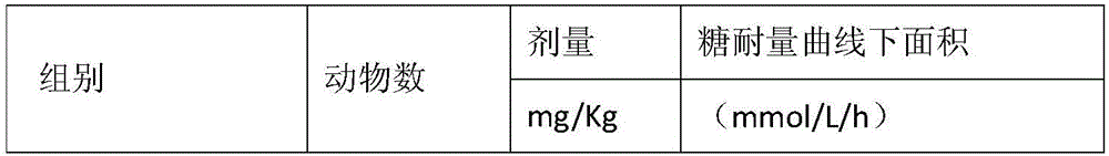 Application of Quanmasu in preparation of drugs for treatment of diabetes