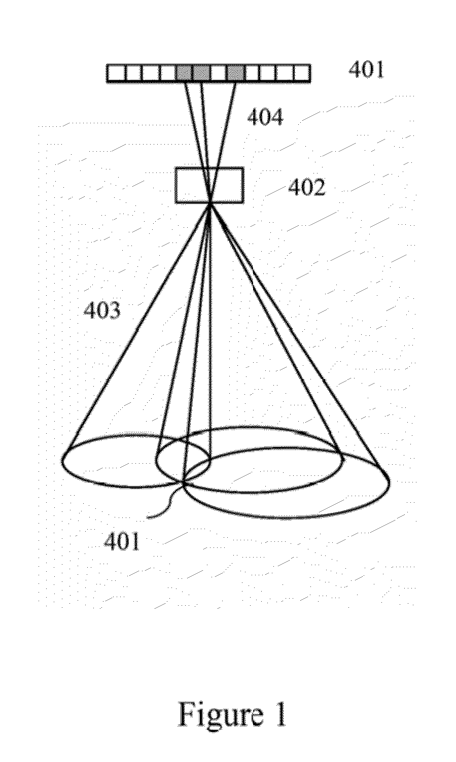 Identification and localization of explosives and other material