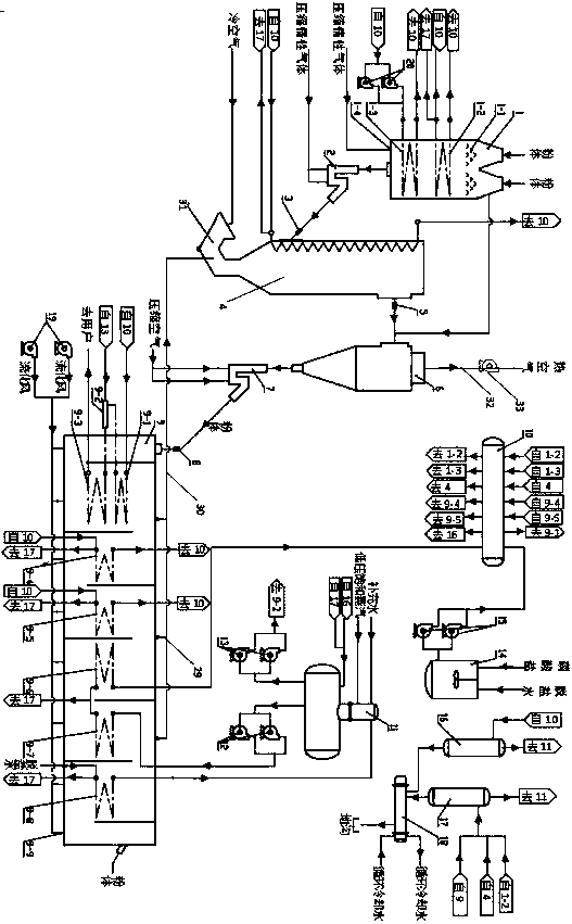 A waste heat boiler for powder ore suspension magnetization roasting powder rapid cooling and cooling process