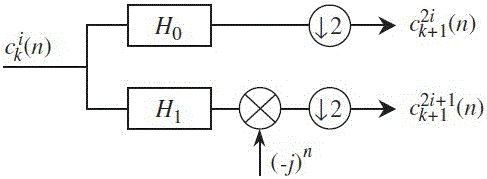 Envelope analysis method based on variational-mode decomposition filter