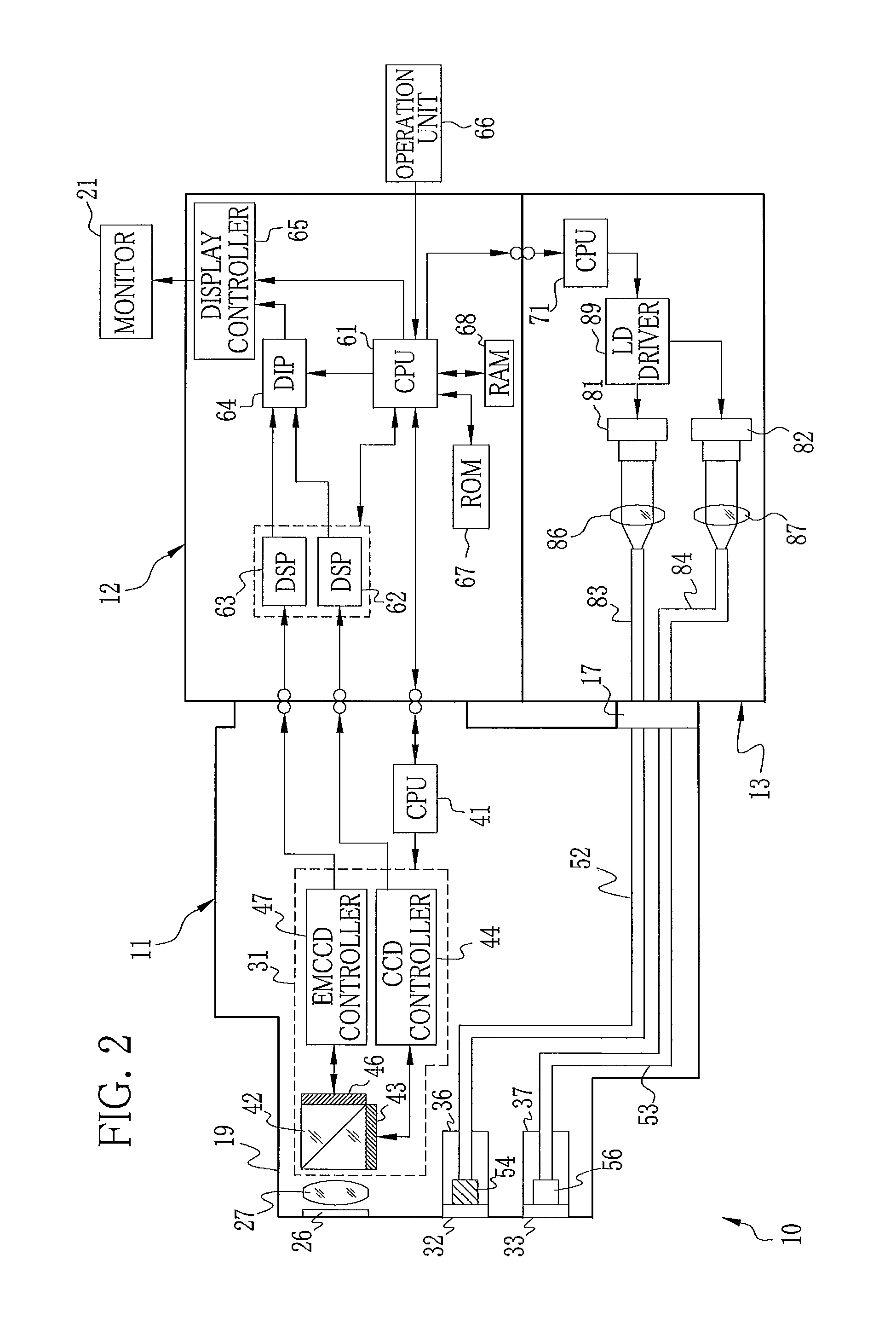 Electronic endoscope system