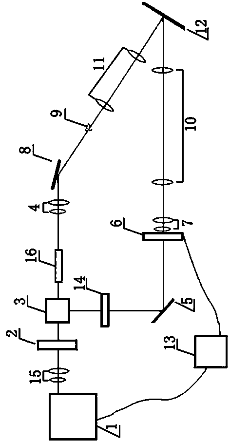 Particle field transient multi-picture holography device and method