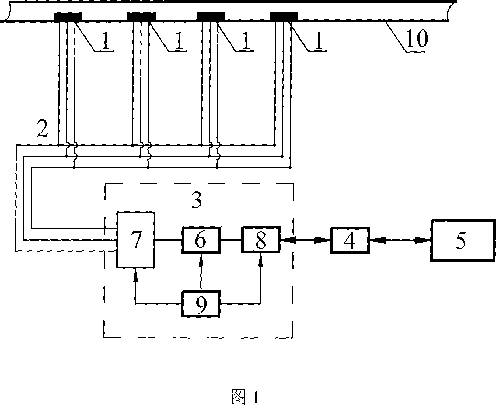 Cable running safety evaluating method