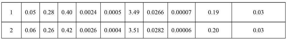 08Ni3DR steel plate capable of resisting hydrogen-induced cracks and manufacturing method of 08Ni3DR steel plate